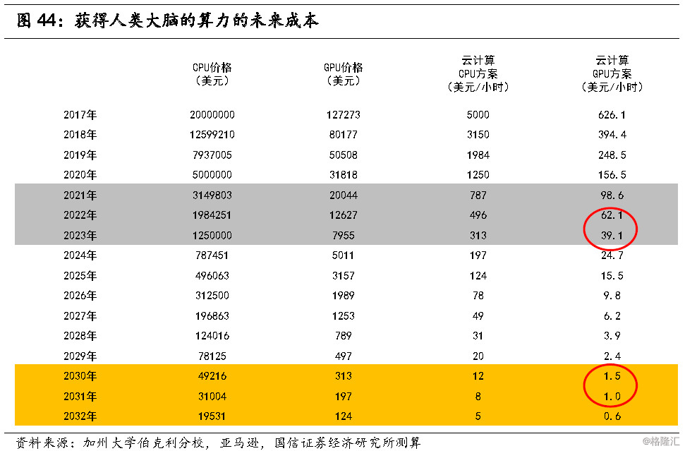 “AG龙虎”日益融合的德国工业4.0最新进展(图2) AG真人