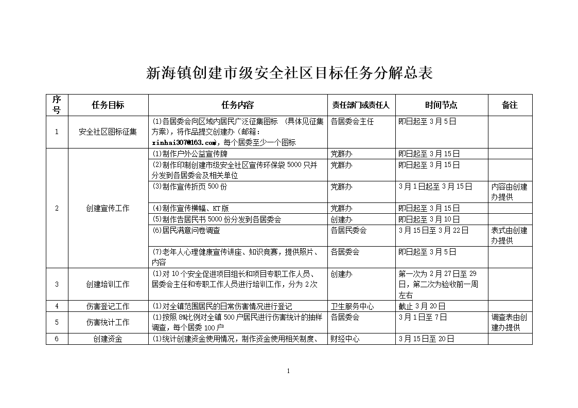 AG互动-大商所：加快推出铁矿石期权和废钢期货